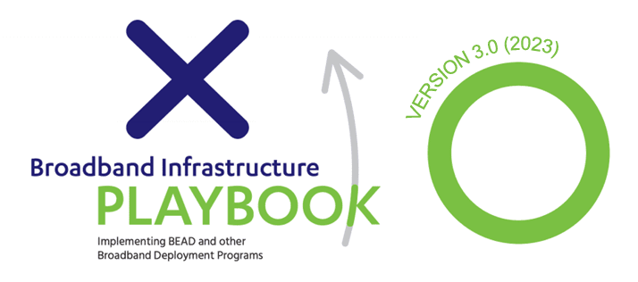 The Infrastructure Playbook