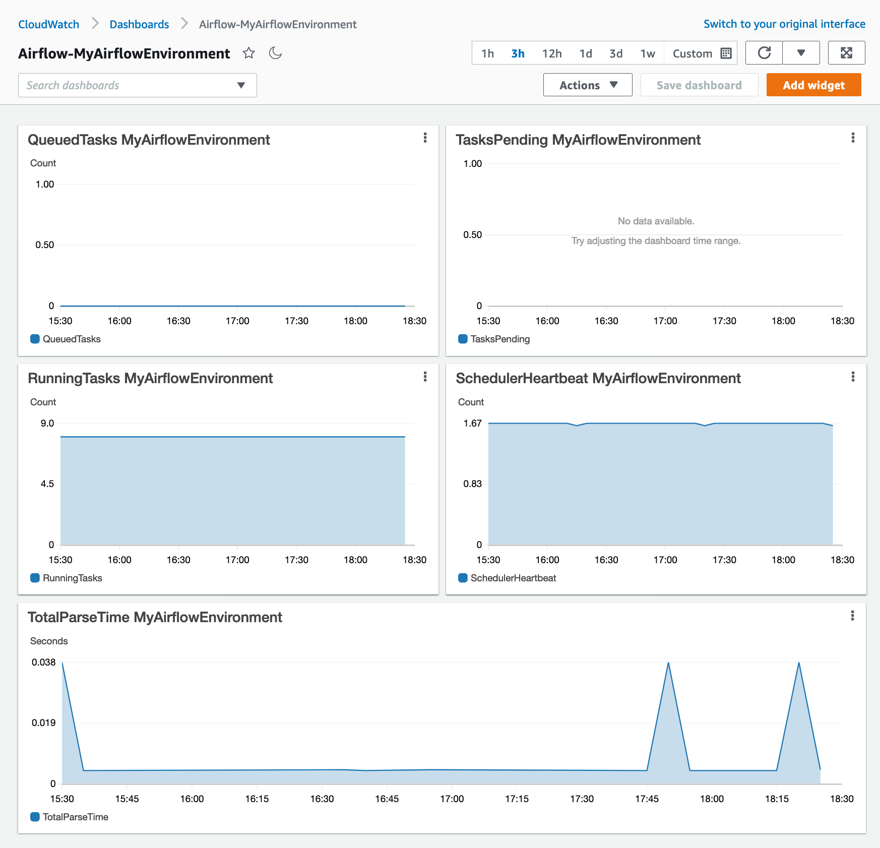 Node Monitoring Dashboard